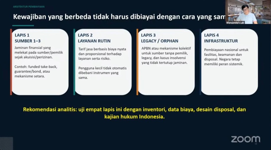 Ketua HIMNI : Jangan Tunggu Limbah Radioaktif Terlantar, Siapkan Pembiayaan Sejak Awal